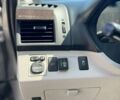 Тойота Венза, объемом двигателя 0 л и пробегом 142 тыс. км за 15500 $, фото 11 на Automoto.ua