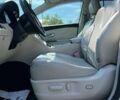 Тойота Венза, объемом двигателя 0 л и пробегом 142 тыс. км за 15500 $, фото 8 на Automoto.ua