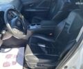 Тойота Венза, объемом двигателя 0 л и пробегом 133 тыс. км за 14900 $, фото 8 на Automoto.ua