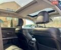 Тойота Венза, объемом двигателя 2.7 л и пробегом 153 тыс. км за 16000 $, фото 8 на Automoto.ua