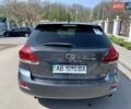 Тойота Венза, объемом двигателя 2.7 л и пробегом 153 тыс. км за 16000 $, фото 1 на Automoto.ua