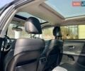 Тойота Венза, объемом двигателя 2.7 л и пробегом 153 тыс. км за 16000 $, фото 12 на Automoto.ua