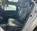 Тойота Венза, об'ємом двигуна 0 л та пробігом 185 тис. км за 16990 $, фото 11 на Automoto.ua