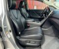 Тойота Венза, об'ємом двигуна 0 л та пробігом 185 тис. км за 16990 $, фото 8 на Automoto.ua