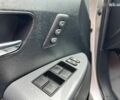 Тойота Венза, об'ємом двигуна 0 л та пробігом 185 тис. км за 16990 $, фото 17 на Automoto.ua