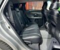 Тойота Венза, об'ємом двигуна 0 л та пробігом 185 тис. км за 16990 $, фото 9 на Automoto.ua