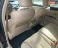 Тойота Венза, объемом двигателя 2.7 л и пробегом 223 тыс. км за 15950 $, фото 21 на Automoto.ua