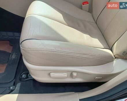 Тойота Венза, объемом двигателя 2.7 л и пробегом 223 тыс. км за 15950 $, фото 19 на Automoto.ua