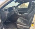 Тойота Венза 2020 у Львові на Automoto.ua Тойота Венза, об'ємом двигуна 0 л та пробігом 43 тис. км за 27900 $, фото 14 на Automoto.ua