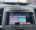 Серый Тойота Венза, объемом двигателя 2.67 л и пробегом 273 тыс. км за 14490 $, фото 28 на Automoto.ua
