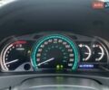 Серый Тойота Венза, объемом двигателя 2.67 л и пробегом 273 тыс. км за 14490 $, фото 21 на Automoto.ua