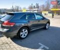 Серый Тойота Венза, объемом двигателя 2.7 л и пробегом 146 тыс. км за 13500 $, фото 8 на Automoto.ua