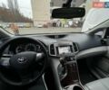 Серый Тойота Венза, объемом двигателя 2.67 л и пробегом 273 тыс. км за 13500 $, фото 8 на Automoto.ua