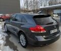 Серый Тойота Венза, объемом двигателя 2.7 л и пробегом 250 тыс. км за 11900 $, фото 24 на Automoto.ua