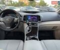 Сірий Тойота Венза, об'ємом двигуна 2.67 л та пробігом 201 тис. км за 13999 $, фото 16 на Automoto.ua