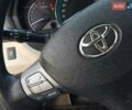 Сірий Тойота Венза, об'ємом двигуна 2.67 л та пробігом 201 тис. км за 13999 $, фото 28 на Automoto.ua