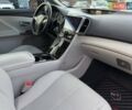 Сірий Тойота Венза, об'ємом двигуна 2.67 л та пробігом 201 тис. км за 13999 $, фото 19 на Automoto.ua
