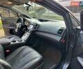 Серый Тойота Венза, объемом двигателя 2.7 л и пробегом 35 тыс. км за 20700 $, фото 35 на Automoto.ua
