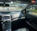 Серый Тойота Венза, объемом двигателя 2.7 л и пробегом 256 тыс. км за 14900 $, фото 16 на Automoto.ua