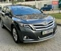 Серый Тойота Венза, объемом двигателя 2.7 л и пробегом 35 тыс. км за 20700 $, фото 19 на Automoto.ua
