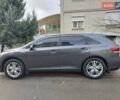 Серый Тойота Венза, объемом двигателя 2.67 л и пробегом 35 тыс. км за 21000 $, фото 16 на Automoto.ua
