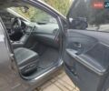 Серый Тойота Венза, объемом двигателя 2.67 л и пробегом 35 тыс. км за 21000 $, фото 18 на Automoto.ua