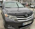 Серый Тойота Венза, объемом двигателя 2.67 л и пробегом 157 тыс. км за 16500 $, фото 17 на Automoto.ua