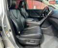 Серый Тойота Венза, объемом двигателя 2.69 л и пробегом 185 тыс. км за 16990 $, фото 8 на Automoto.ua