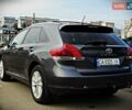 Серый Тойота Венза, объемом двигателя 2.7 л и пробегом 208 тыс. км за 15800 $, фото 3 на Automoto.ua