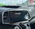 Серый Тойота Венза, объемом двигателя 2.69 л и пробегом 185 тыс. км за 16990 $, фото 23 на Automoto.ua