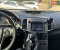 Серый Тойота Венза, объемом двигателя 2.7 л и пробегом 63 тыс. км за 18999 $, фото 10 на Automoto.ua