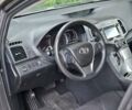 Тойота Венза 2015 в Одессе на Automoto.ua Серый Тойота Венза, объемом двигателя 2.7 л и пробегом 152 тыс. км за 14500 $, фото 25 на Automoto.ua