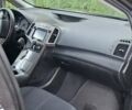 Сірий Тойота Венза, об'ємом двигуна 2.7 л та пробігом 152 тис. км за 13700 $, фото 27 на Automoto.ua