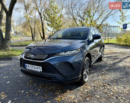 Сірий Тойота Венза, об'ємом двигуна 2.49 л та пробігом 66 тис. км за 28000 $, фото 1 на Automoto.ua