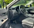 Серый Тойота Венза, объемом двигателя 2.5 л и пробегом 14 тыс. км за 13500 $, фото 8 на Automoto.ua