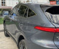 Тойота Венза 2021 в Одессе на Automoto.ua Серый Тойота Венза, объемом двигателя 2.5 л и пробегом 115 тыс. км за 27900 $, фото 31 на Automoto.ua