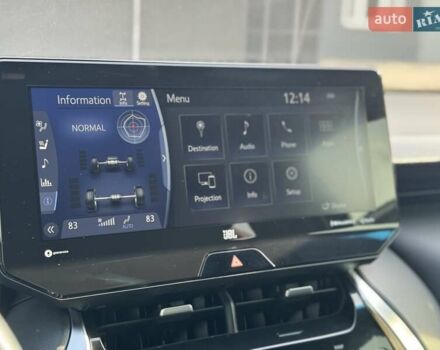 Серый Тойота Венза, объемом двигателя 2.49 л и пробегом 120 тыс. км за 30500 $, фото 40 на Automoto.ua