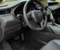 Тойота Венза 2022 в Кривом Роге на Automoto.ua Серый Тойота Венза, объемом двигателя 2.5 л и пробегом 10 тыс. км за 13800 $, фото 6 на Automoto.ua