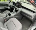 Серый Тойота Венза, объемом двигателя 2.49 л и пробегом 5 тыс. км за 32900 $, фото 35 на Automoto.ua