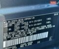 Серый Тойота Венза, объемом двигателя 2.49 л и пробегом 2 тыс. км за 41500 $, фото 28 на Automoto.ua
