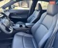 Серый Тойота Венза, объемом двигателя 2.49 л и пробегом 2 тыс. км за 41500 $, фото 9 на Automoto.ua