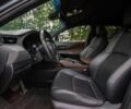 Синий Тойота Венза, объемом двигателя 2.5 л и пробегом 23 тыс. км за 15500 $, фото 9 на Automoto.ua