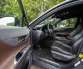 Синий Тойота Венза, объемом двигателя 2.5 л и пробегом 23 тыс. км за 15500 $, фото 7 на Automoto.ua