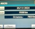 Белый Тойота Версо, объемом двигателя 2.2 л и пробегом 264 тыс. км за 9500 $, фото 22 на Automoto.ua