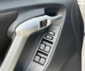 Білий Тойота Версо, об'ємом двигуна 2 л та пробігом 226 тис. км за 10690 $, фото 45 на Automoto.ua