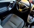 Белый Тойота Версо, объемом двигателя 1.8 л и пробегом 235 тыс. км за 10300 $, фото 24 на Automoto.ua