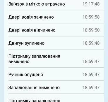Белый Тойота Версо, объемом двигателя 1.6 л и пробегом 246 тыс. км за 11500 $, фото 57 на Automoto.ua