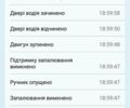 Белый Тойота Версо, объемом двигателя 1.6 л и пробегом 246 тыс. км за 11500 $, фото 57 на Automoto.ua