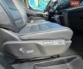 Белый Тойота Версо, объемом двигателя 2 л и пробегом 143 тыс. км за 29950 $, фото 46 на Automoto.ua