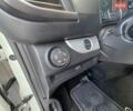 Белый Тойота Версо, объемом двигателя 2 л и пробегом 143 тыс. км за 29950 $, фото 72 на Automoto.ua